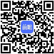 开云体育 开云官网最全！2021年中国复合材料行业上市公司市场竞争格局分析 三大方面进行全方位对比