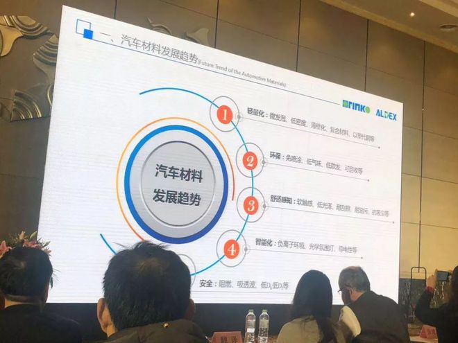 什么样的复合材料可助推汽车开云体育 开云平台实现轻量化？(图3)