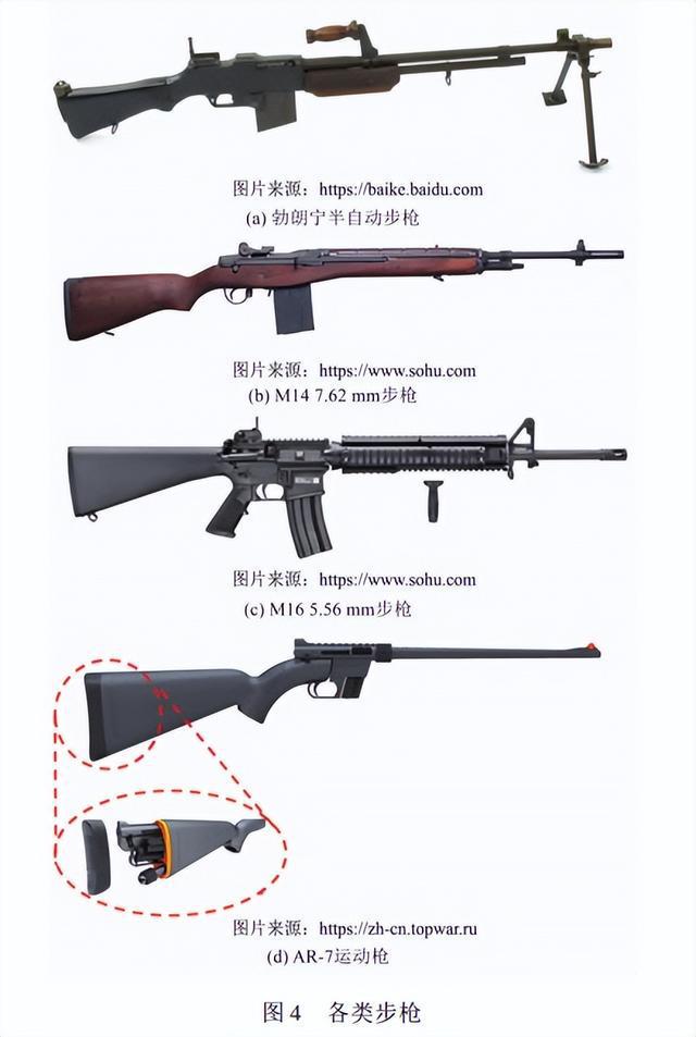 工程开云 开云体育塑料在轻武器上的应用及发展 复材云集｜复合材料(图7)