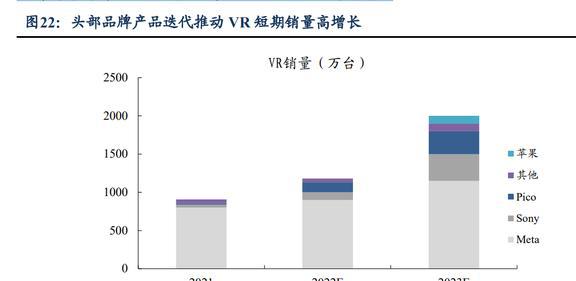 功能性复合材料领军者斯迪克：结构升开云体育 开云平台级国产替代趋势明确(图16)
