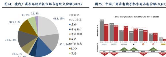 功能性复合材料领军者斯迪克：结构升开云体育 开云平台级国产替代趋势明确(图18)