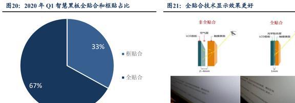 功能性复合材料领军者斯迪克：结构升开云体育 开云平台级国产替代趋势明确(图15)