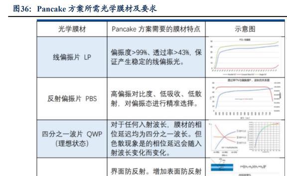 功能性复合材料领军者斯迪克：结构升开云体育 开云平台级国产替代趋势明确(图28)