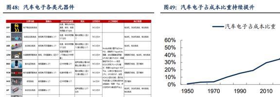 功能性复合材料领军者斯迪克：结构升开云体育 开云平台级国产替代趋势明确(图38)