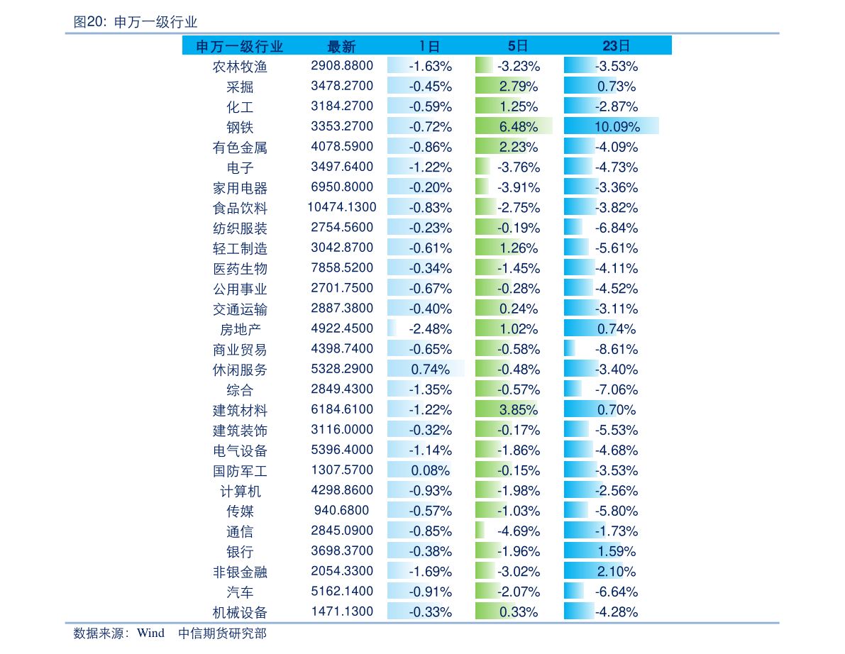 橡胶v带（橡胶止水带Kaiyun 开云）(图2)