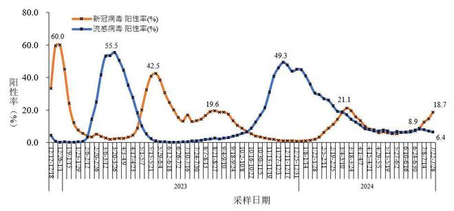 惊了！开云APP 开云官网入口研究生因午休时间打游戏被重罚或将延毕；医学博士参加奥运会拿下金牌校方疯狂庆祝 学霸快报(图6)