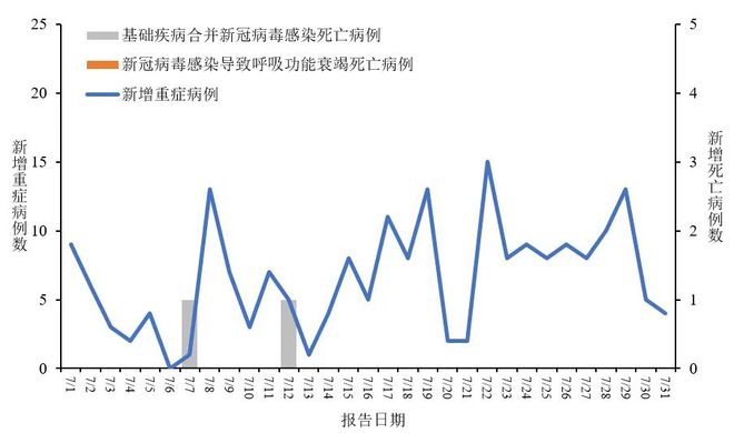 惊了！开云APP 开云官网入口研究生因午休时间打游戏被重罚或将延毕；医学博士参加奥运会拿下金牌校方疯狂庆祝 学霸快报(图5)