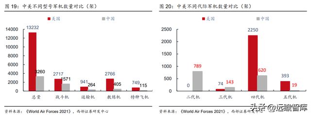 航空复合材料开云APP 开云官网入口预浸料龙头中航高科：剥离传统业务卡位核心赛道(图19)