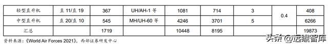 航空复合材料开云APP 开云官网入口预浸料龙头中航高科：剥离传统业务卡位核心赛道(图22)