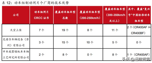 航空复合材料开云APP 开云官网入口预浸料龙头中航高科：剥离传统业务卡位核心赛道(图32)