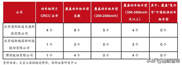 航空复合材料开云APP 开云官网入口预浸料龙头中航高科：剥离传统业务卡位核心赛道(图33)