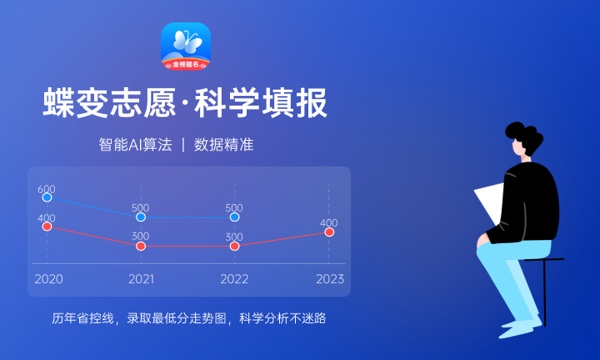 2024复合材料与工程专Kaiyun 开云业主要学什么课程 就业前景及方向有哪些